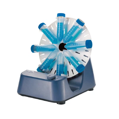 کلاسیکی روٹیٹرز